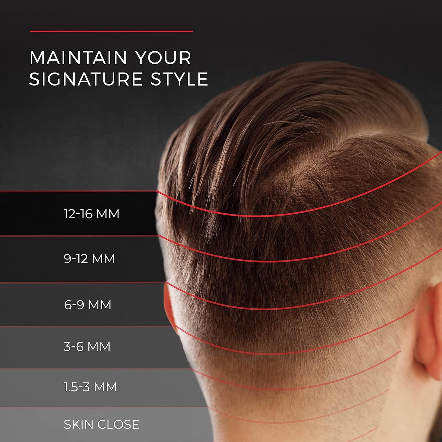 imageRemington Easy Fade Haircut Kit Hair Clippers for Men Tapered and Standard Fixed Combs Travel Case Included BlackBlack